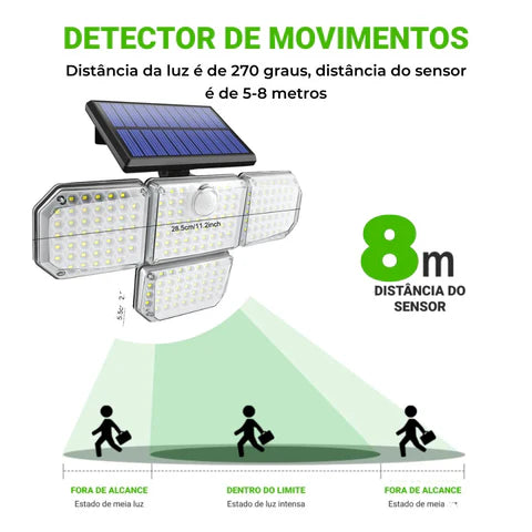 Refletor Led Solar Security Home